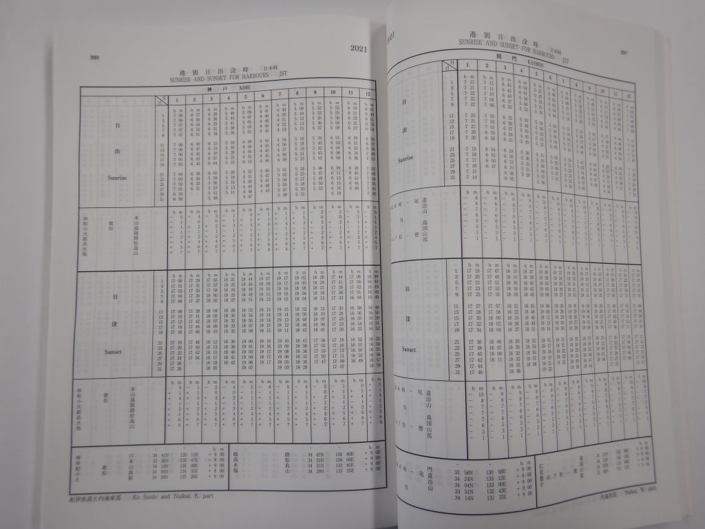 天測暦（神戸港の日の出・日の入り時刻）〈※画像提供　第5管区海上保安本部〉