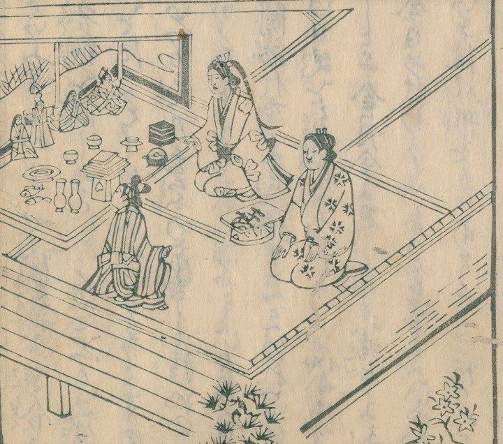 写真①貞享頃(1684~1688)の上巳節　『日本歳時記』より