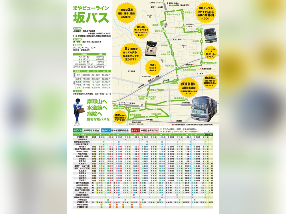 南北移動する坂バスの路線図と時刻表（提供：摩耶山再生の会）