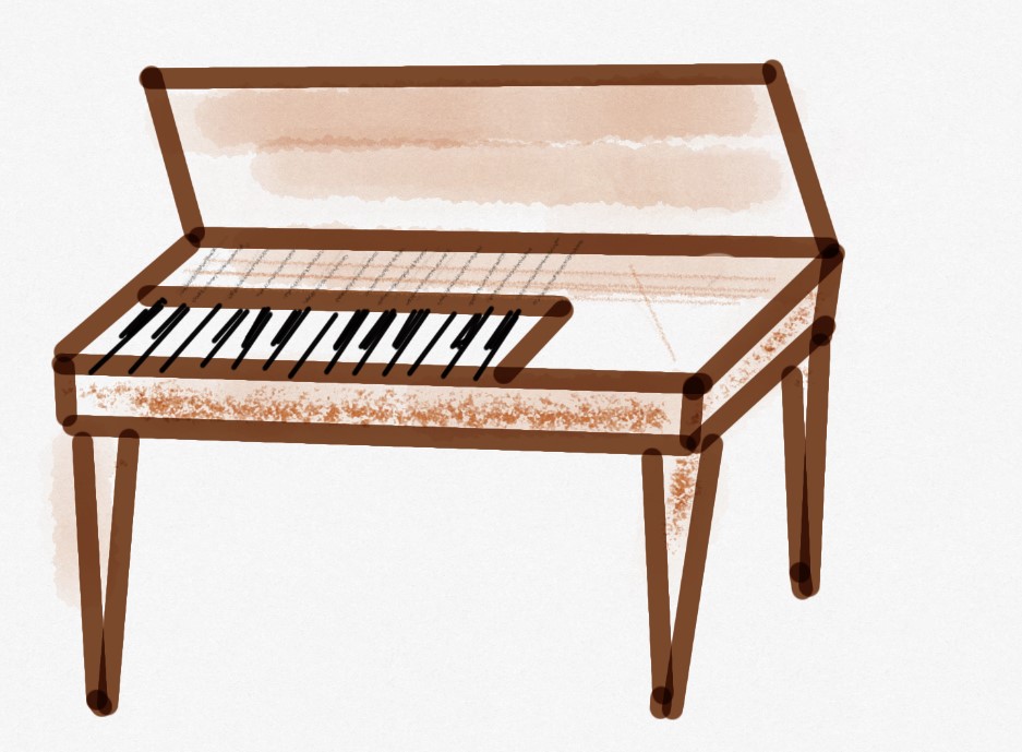 ピアノの鍵盤はどうして白と黒 素朴な疑問を調べてみた ラジトピ ラジオ関西トピックス