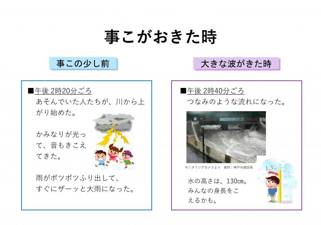 「いざに備えて」命の守り方は？＜※画像提供・「7月28日を子どもの命を守る日に」実行委員会＞