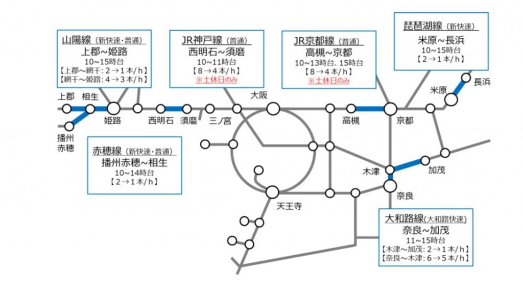 JR西日本　2021年秋・列車ダイヤ見直し（昼間時間帯）＜※画像提供・JR西日本近畿統括本部＞