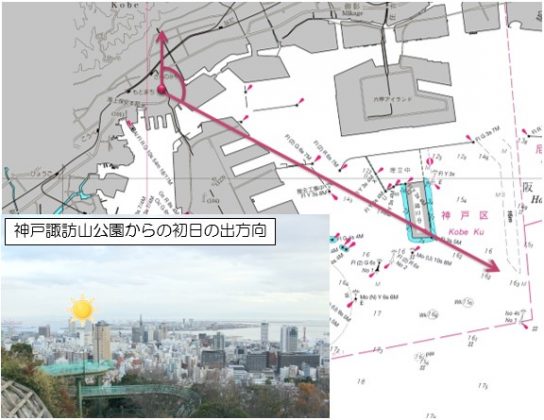 神戸・諏訪山から初日の出方向を見る＜※画像データ提供・第五管区海上保安本部＞