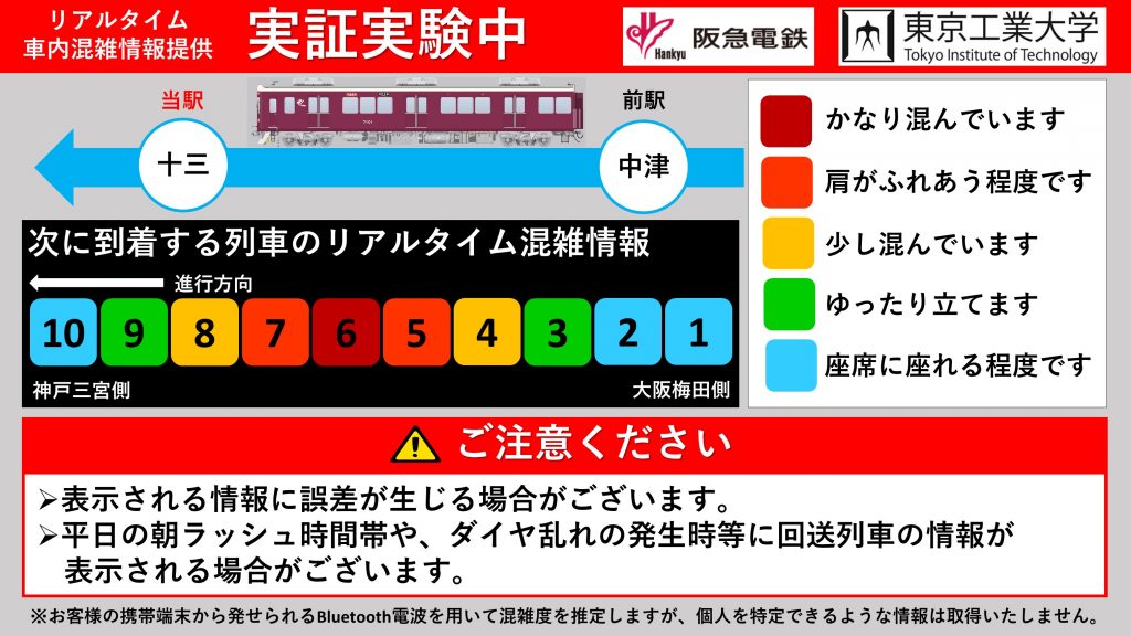 サイネージ表示画面＜※画像提供・阪急電鉄㈱＞