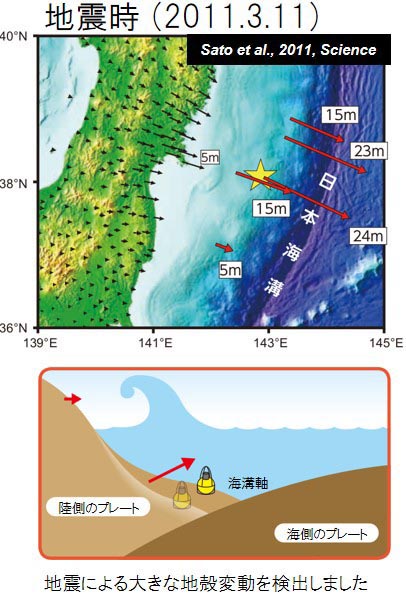 【図２】東日本大震災　発災時の地殻