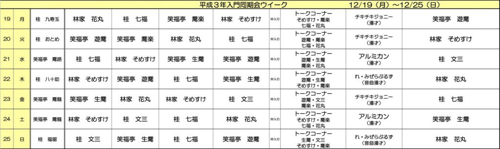 平成3年入門同期会ウィーク