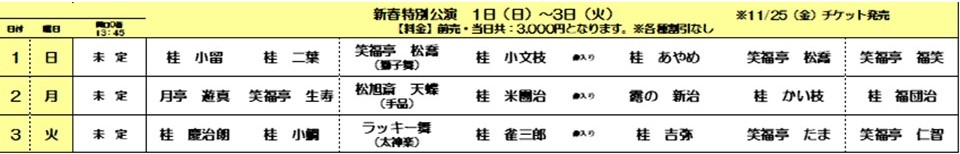 新年最初は「新春特別公演」で初笑いを