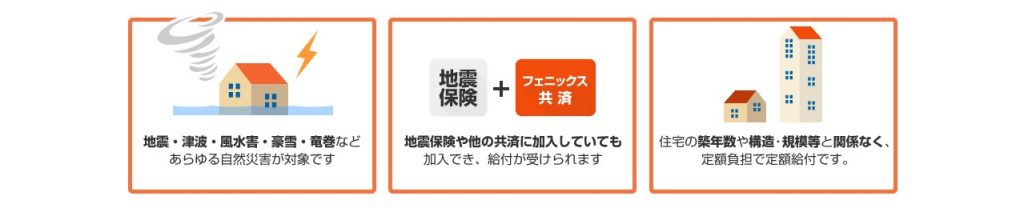 災害後の速やかな住宅再建を支援するために誕生した「フェニックス共済」（提供：兵庫県）