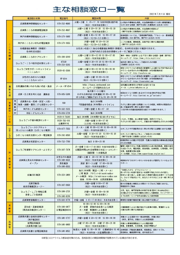 兵庫県 相談窓口一覧