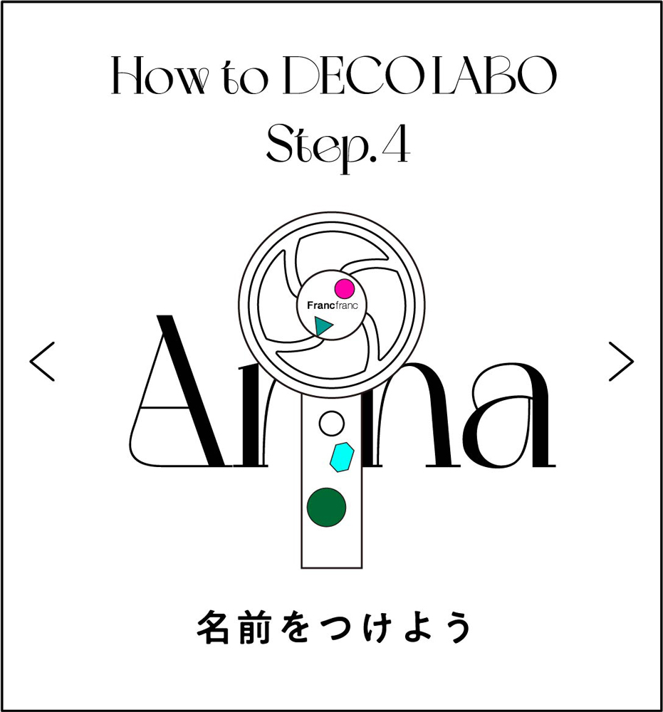 デコり方～HOW TO DECO～