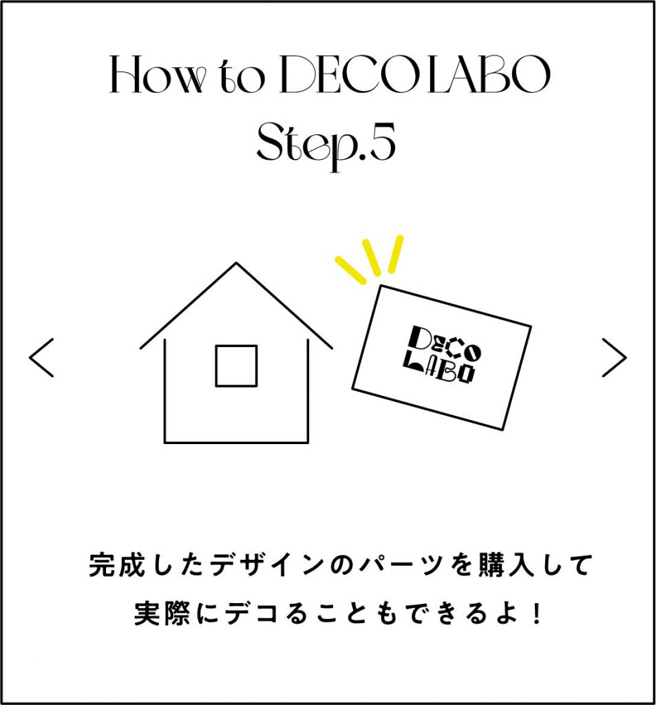 デコり方～HOW TO DECO～