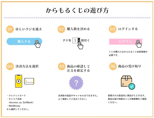 からもるくじの遊び方