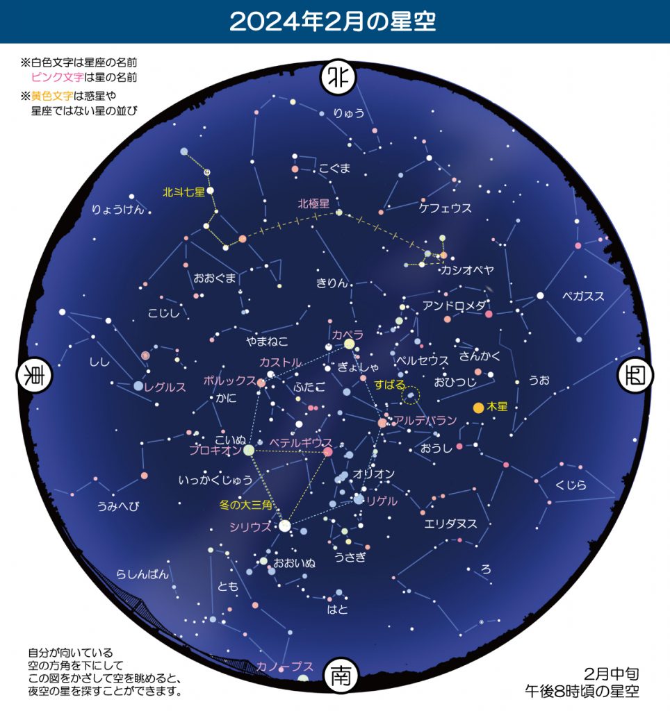 画像提供：明石市立天文科学館