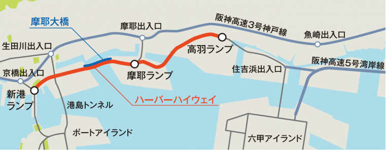 ハーバーハイウェイ道路図（提供：神戸市）
