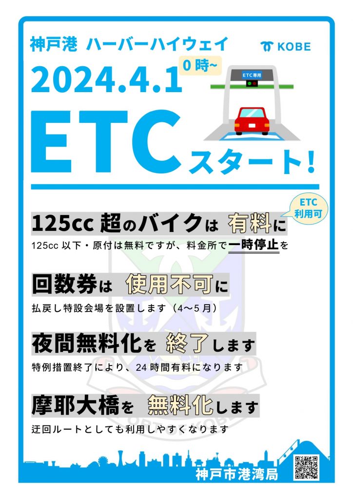 ハーバーハイウェイ制度変更を告知するポスター（提供：神戸市）