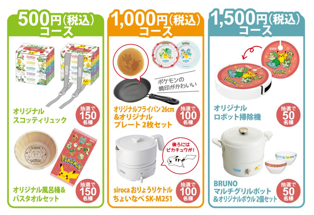 日本発売60周年記念キャンペーン賞品