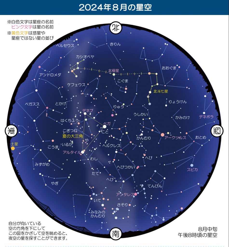 画像提供：明石市立天文科学館