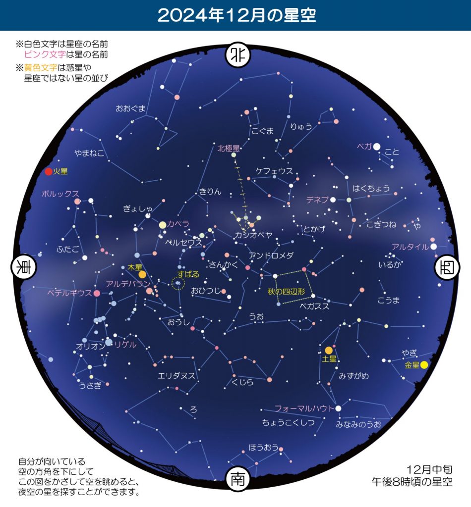 画像提供：明石市立天文科学館