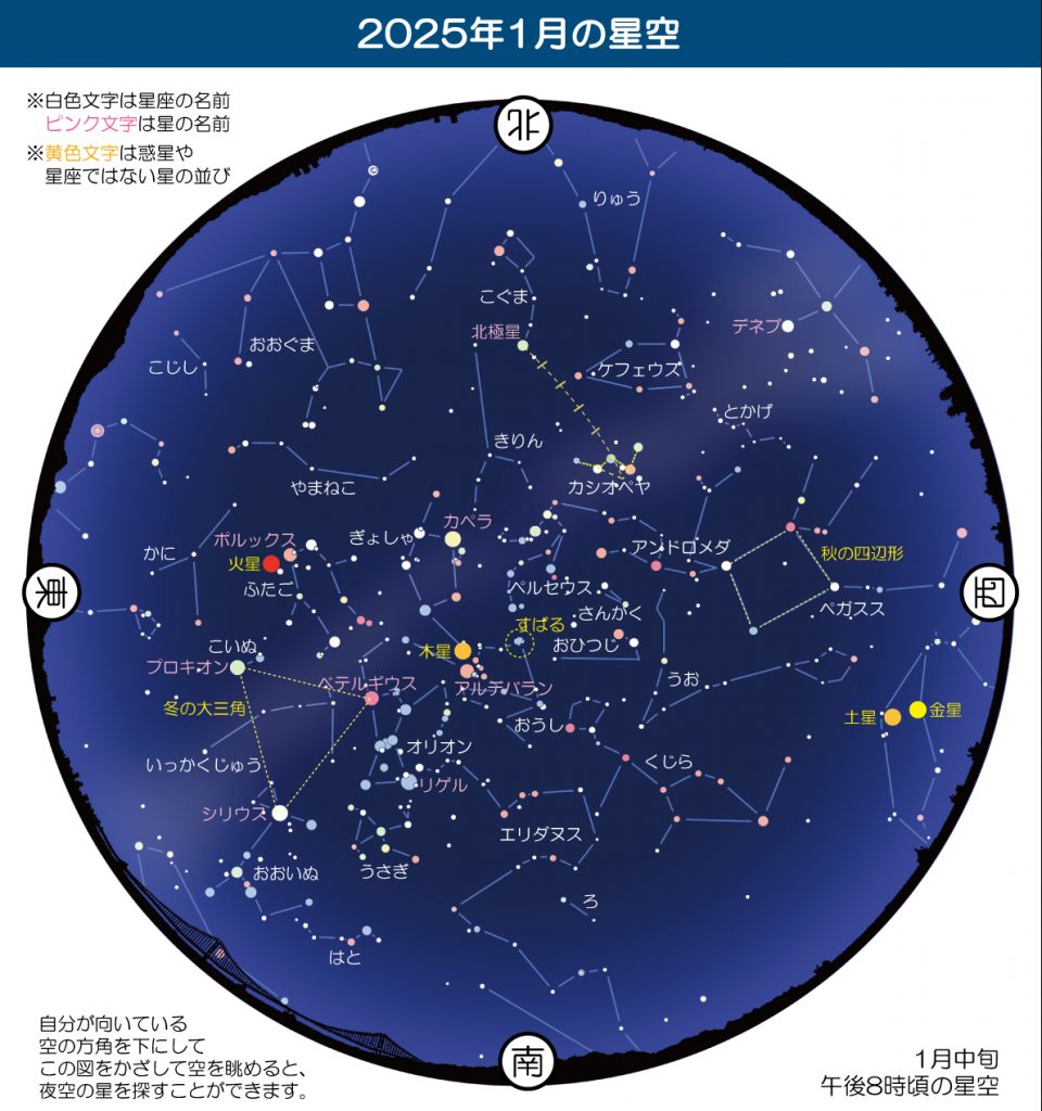 画像提供：明石市立天文科学館