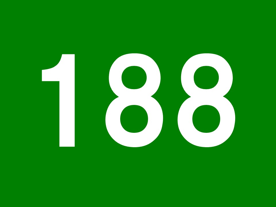 「188」は消費者ホットラインの番号