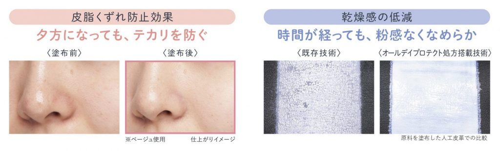 皮脂テカリからも乾燥感からも、守りぬく！ 最新くずれ防止UV下地