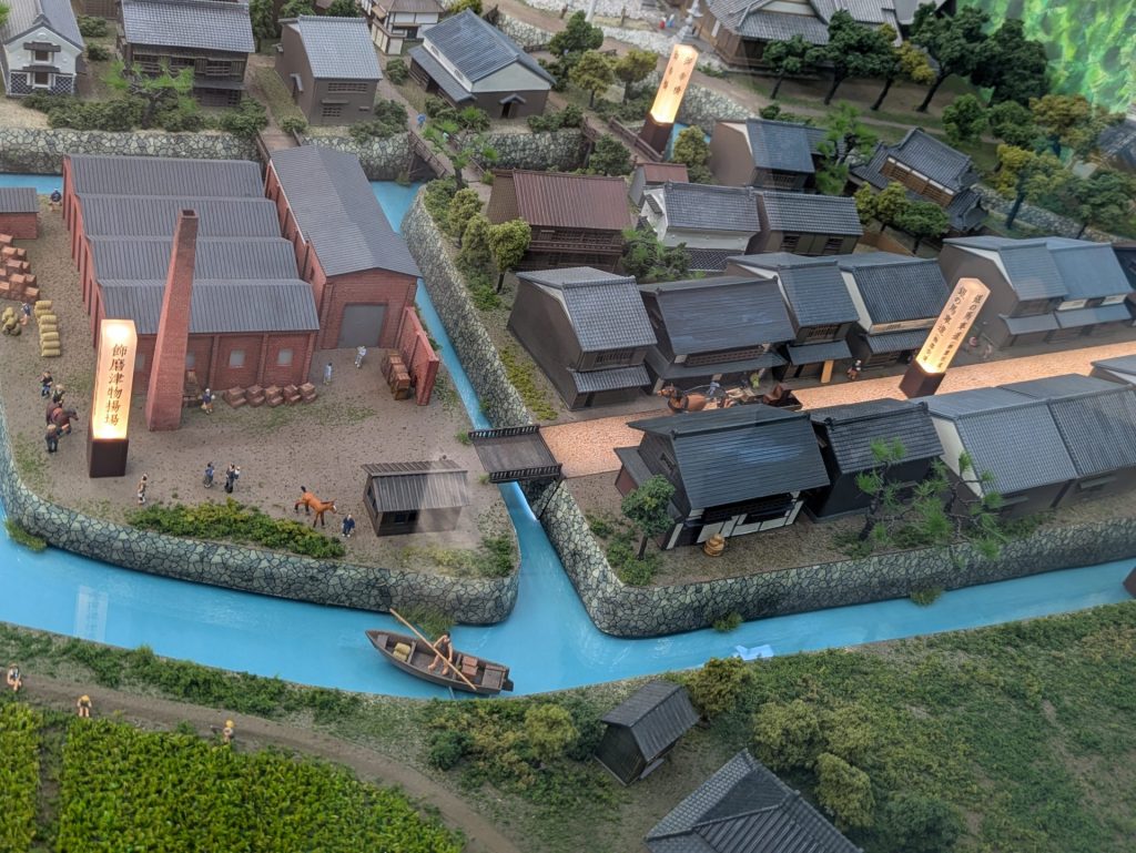 左：当時を再現した模型