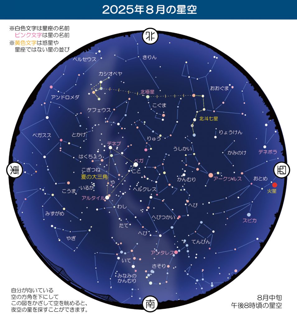 画像提供：明石市立天文科学館