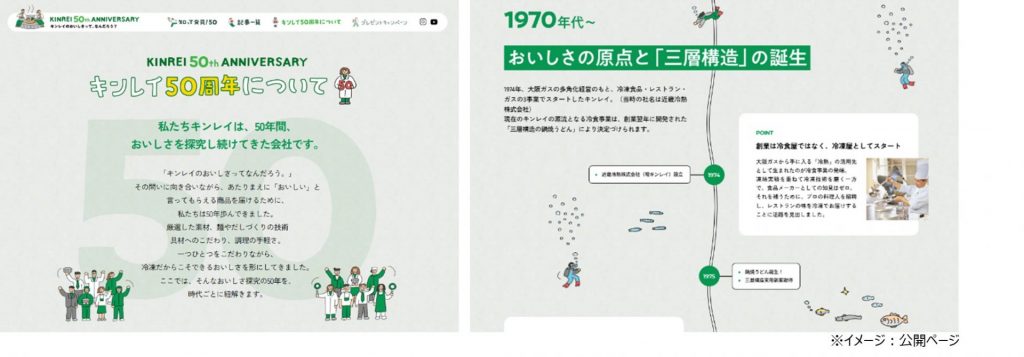 50周年特設サイト「KINREI 50th ANNIVERSARY キンレイのおいしさって、なんだろう？」