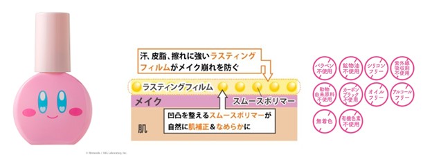 「Lovisia 星のカービィ フェイスミスト／ツヤ」（1320円）