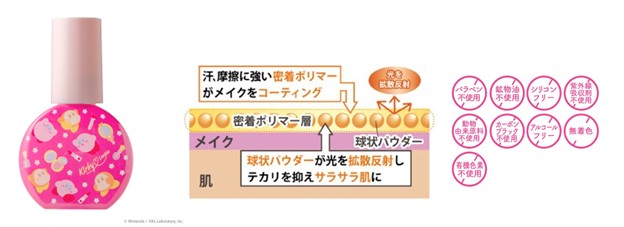 「Lovisia 星のカービィ フェイスミスト／マット」（1320円）