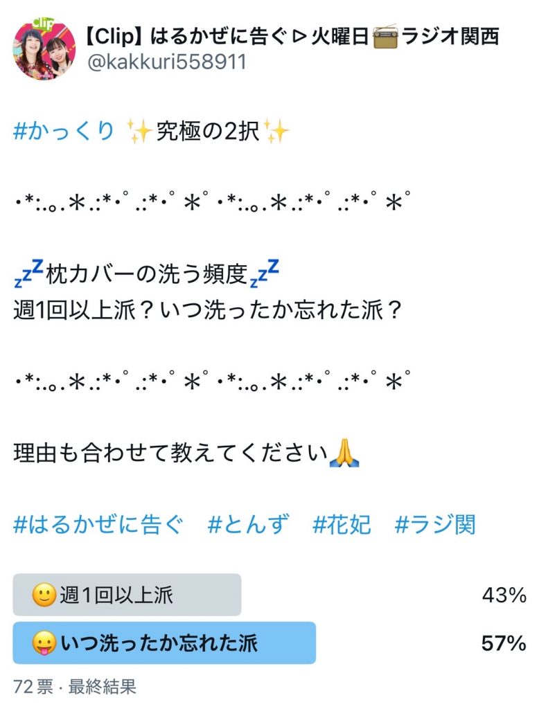 アンケート結果（番組公式Xより）