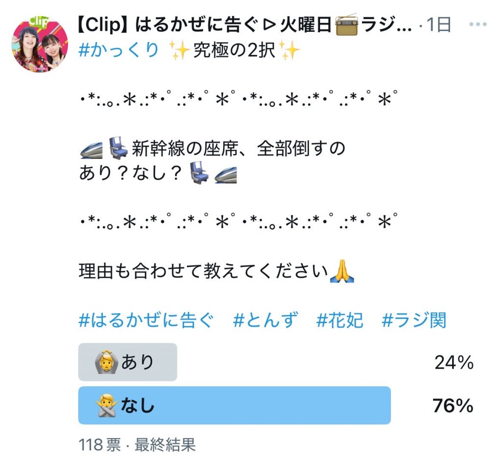 アンケート結果（番組公式Xより）