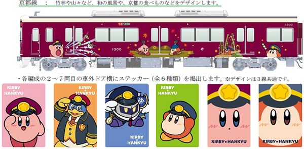 ラッピング列車「カービィ号」（京都線・車外ドア横ステッカー）　(C)Nintendo / HAL Laboratory, Inc.　(C)Hankyu Corp.