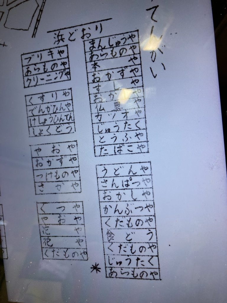 （中津商店街の代表の方　提供　昭和40年代の商店街）