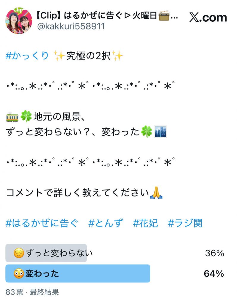 アンケート結果（番組公式Xより）