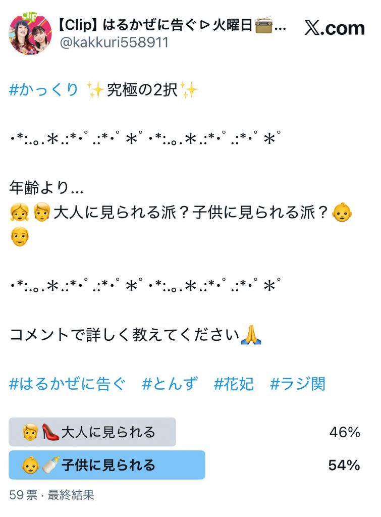 アンケート結果（番組公式Xより）