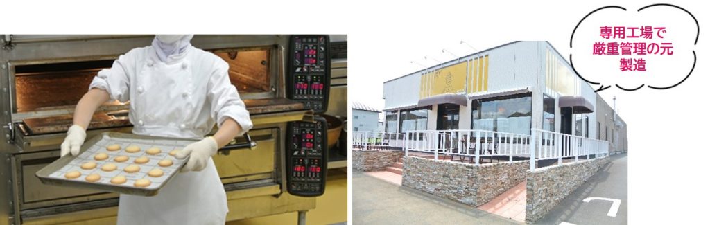 メロディアンの製造工場