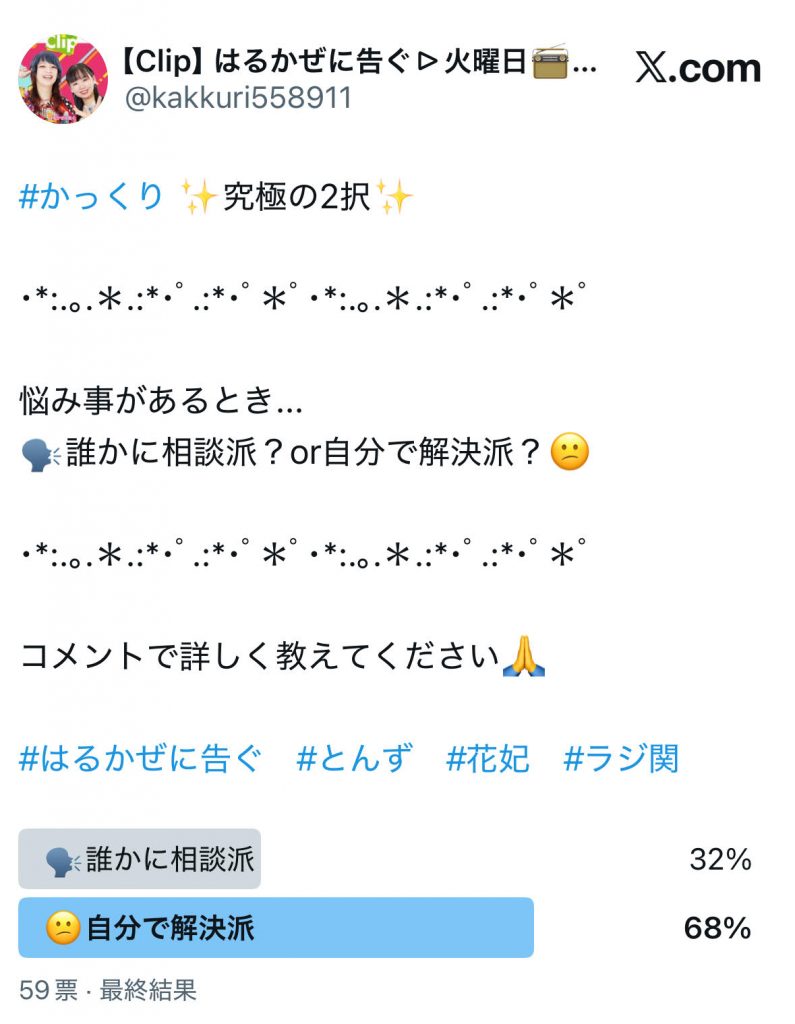 アンケート結果（番組公式Xより）