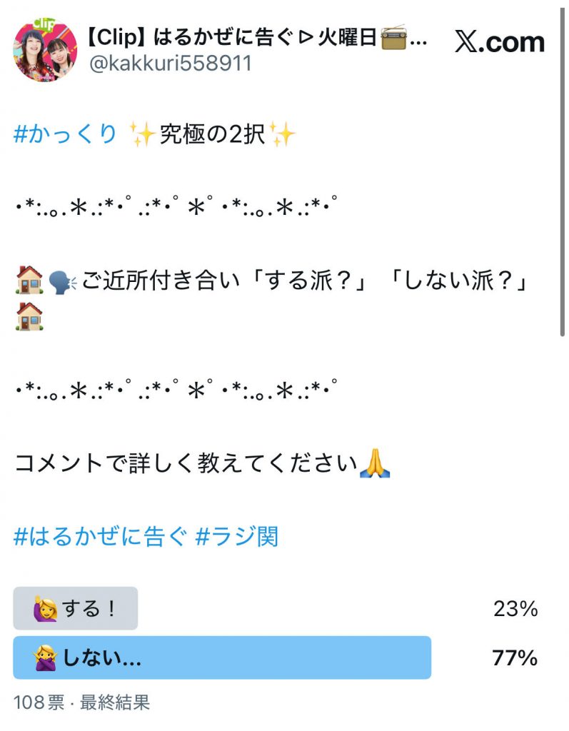 アンケート結果（番組公式Xより）