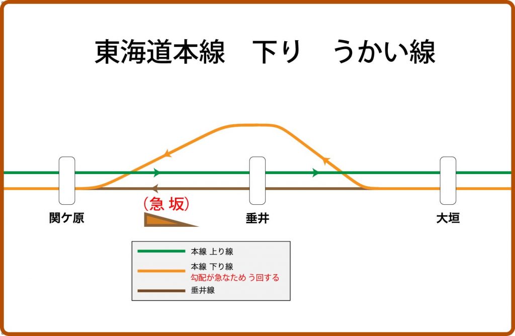 アートボード　自作
