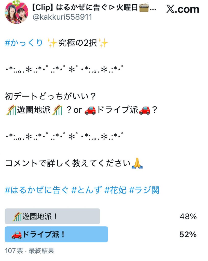 アンケート結果（番組公式Xより）