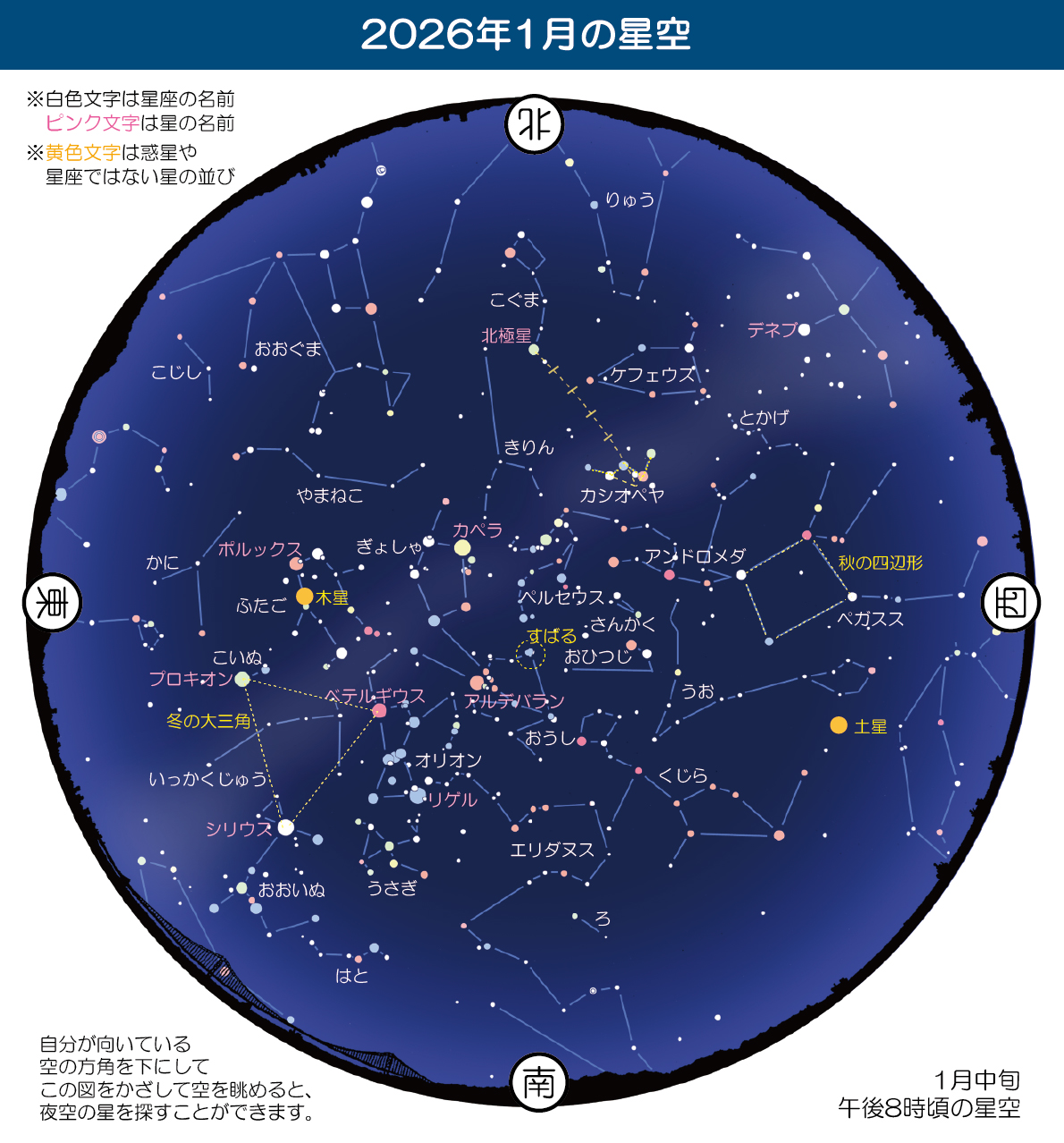 豪華な1月の夜空 1等星がつくるダイヤモンド 木星も観測チャンス 2026