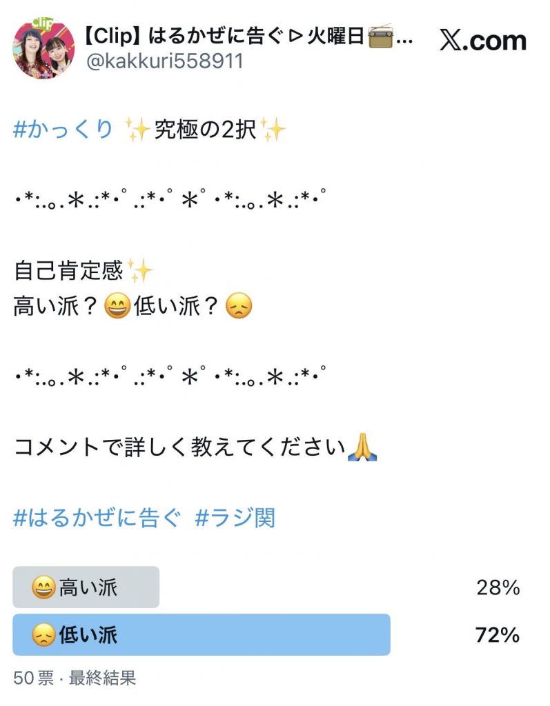 アンケート結果（番組公式Xより）