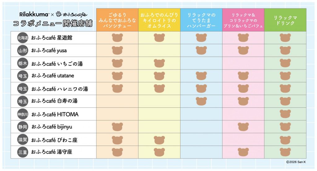 リラックマ × おふろcafe コラボメニュー
