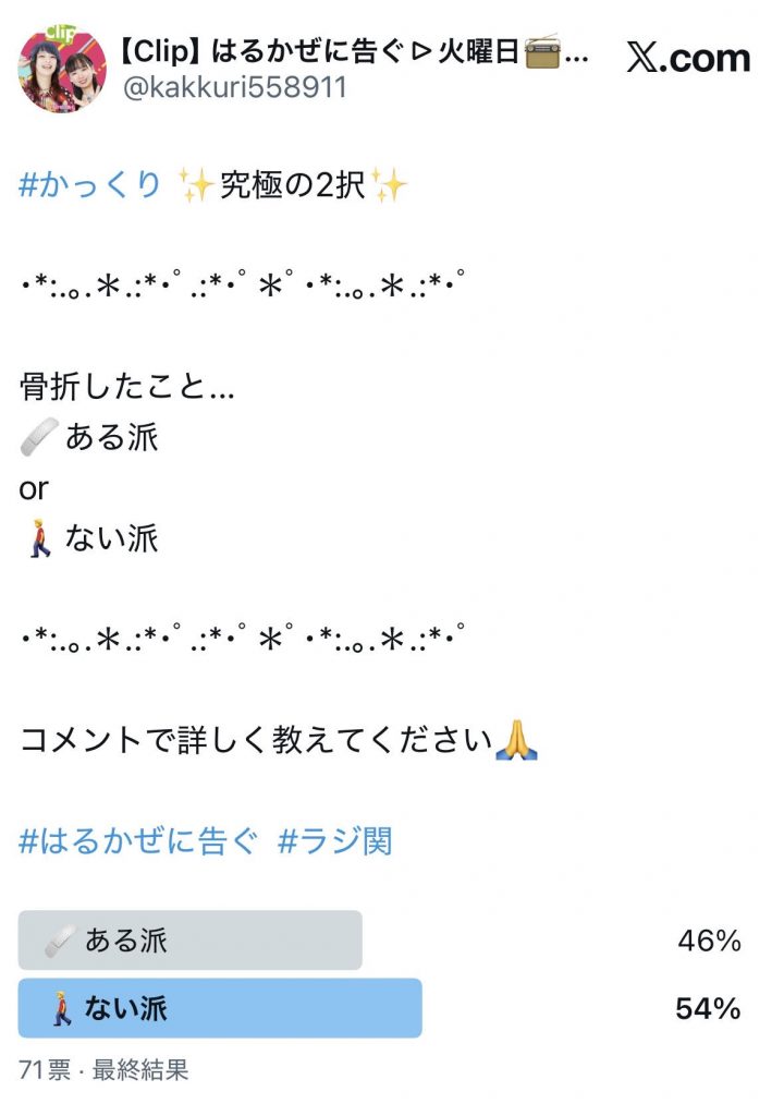 アンケート結果(番組公式Xより)