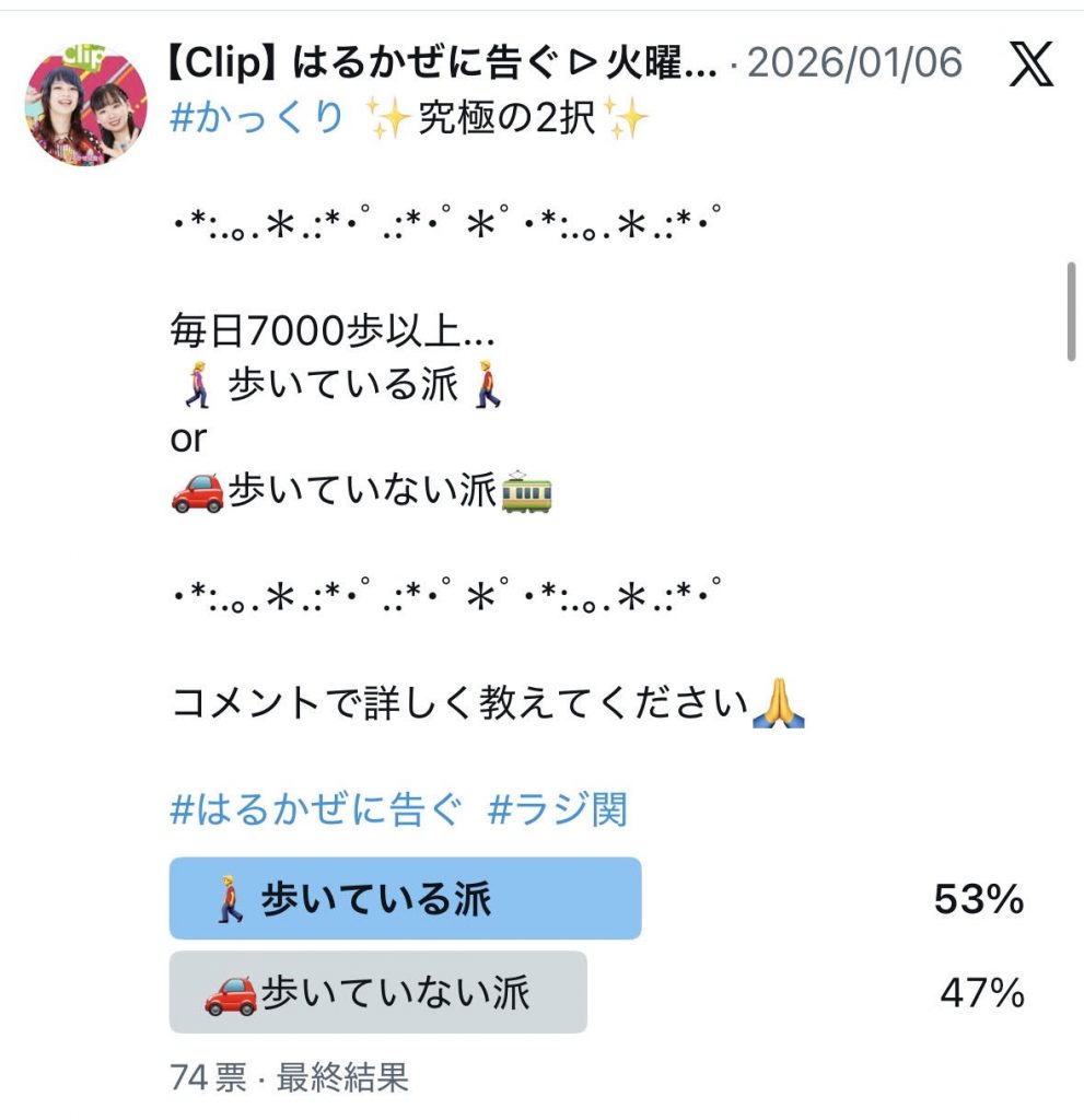 アンケート結果（番組公式Xより）