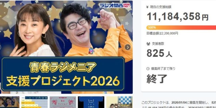 『青春ラジメニア』クラファン3年連続で1000万円突破 故人への思い、親孝行…支援に込められた声