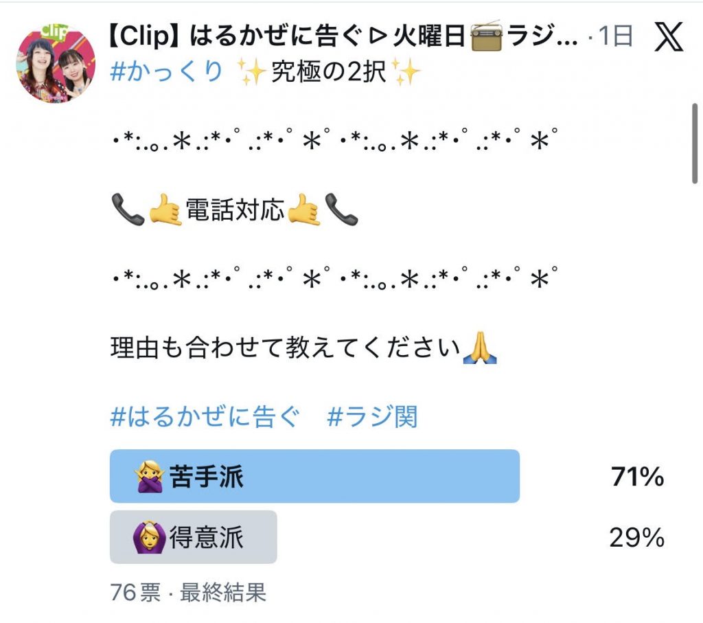 アンケート結果（番組公式Xより）