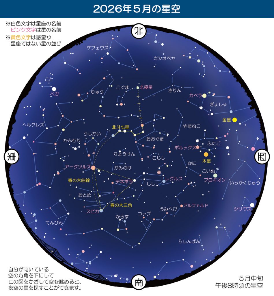 画像提供：明石市立天文科学館