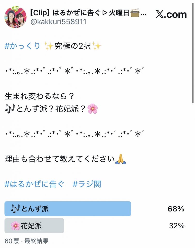 アンケート結果（番組公式Xより）